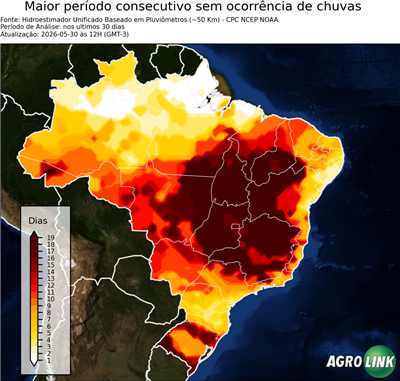 30 dias