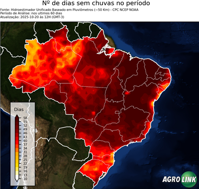 60 dias