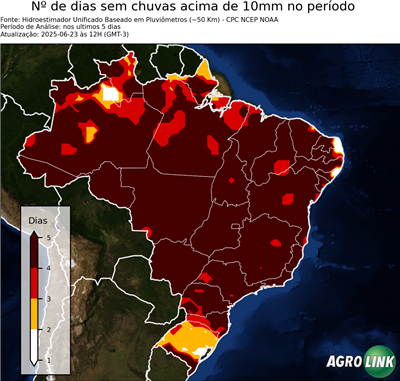 5 dias