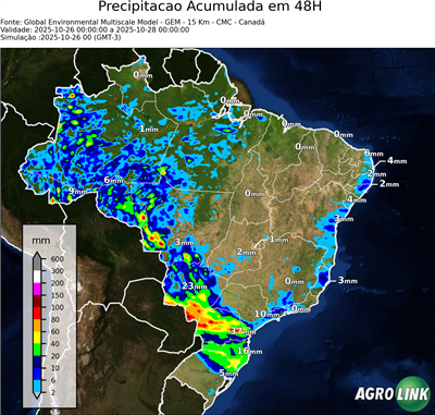 48 horas