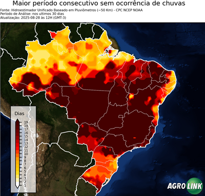 30 dias
