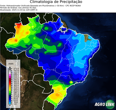 45 dias
