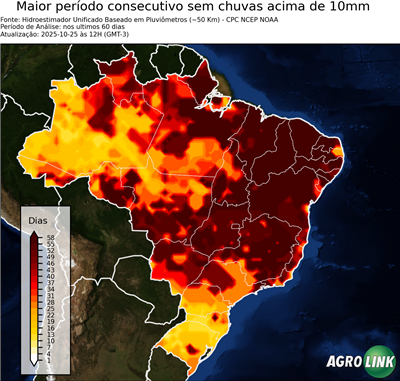 60 dias