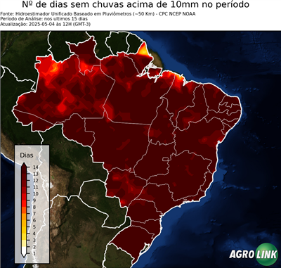 15 dias
