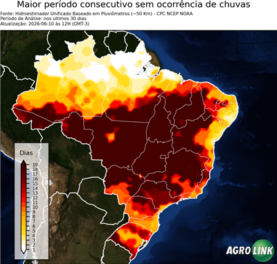 30 dias