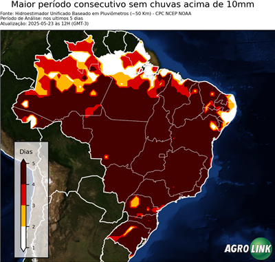 5 dias