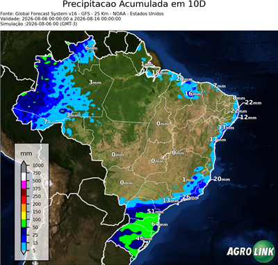 10 dias