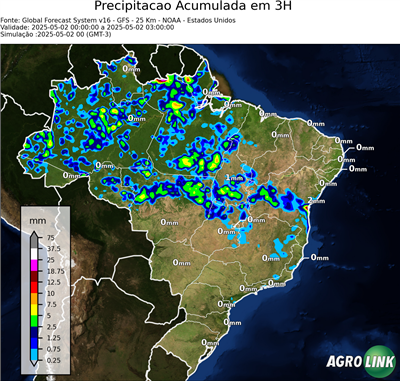3 horas