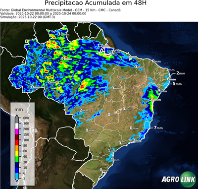 48 horas
