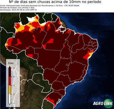 5 dias