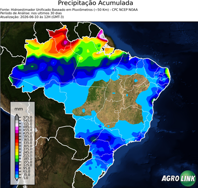 30 dias