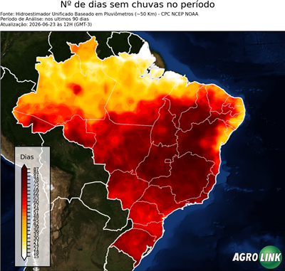 90 dias