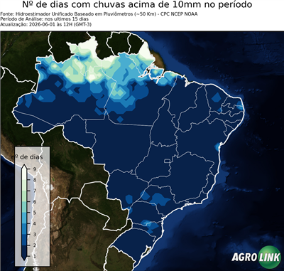 15 dias