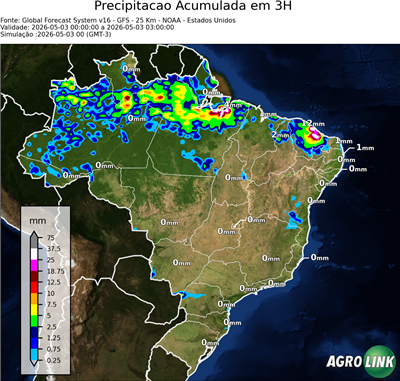 3 horas