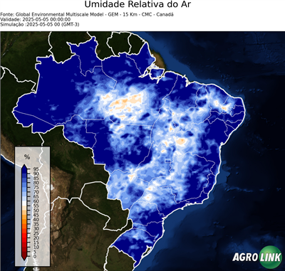 Agora