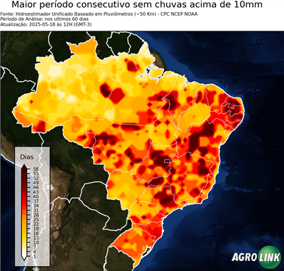 60 dias