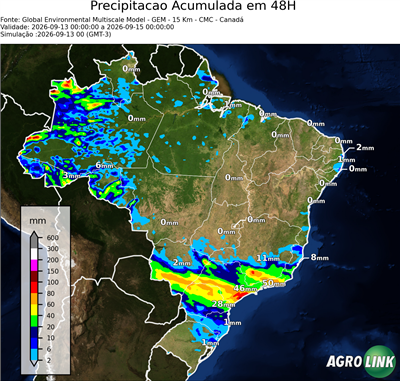 48 horas
