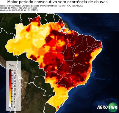 45 dias