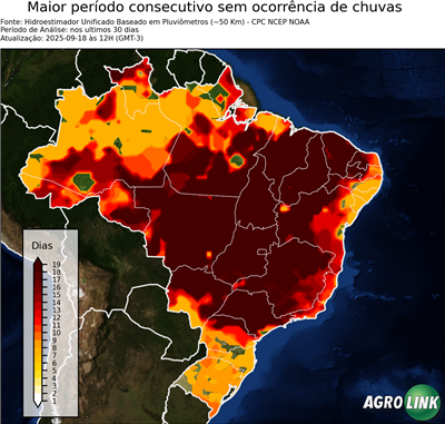 30 dias