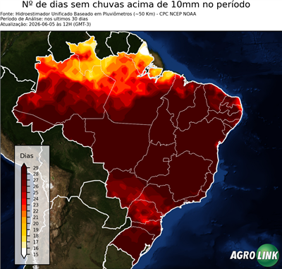 30 dias
