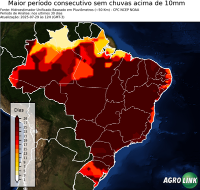 30 dias