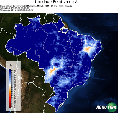 Agora