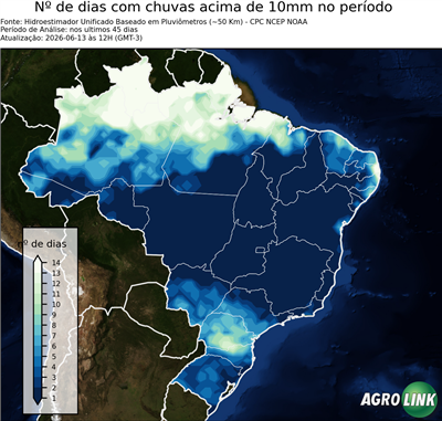 45 dias
