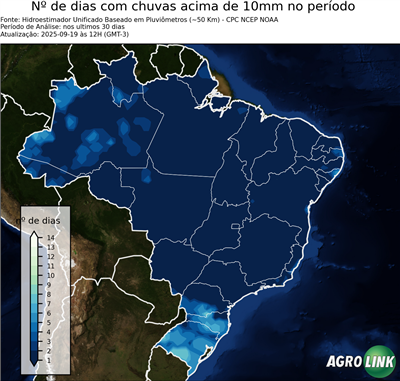 30 dias