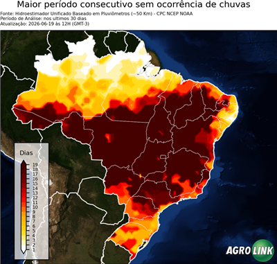 30 dias