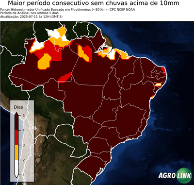 5 dias