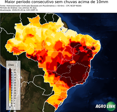 45 dias