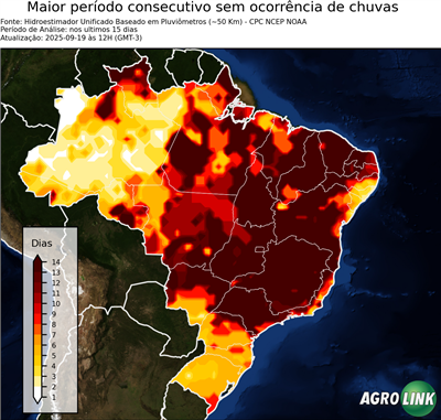 15 dias
