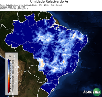 Agora