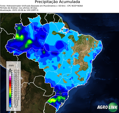 30 dias