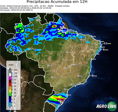 12 horas