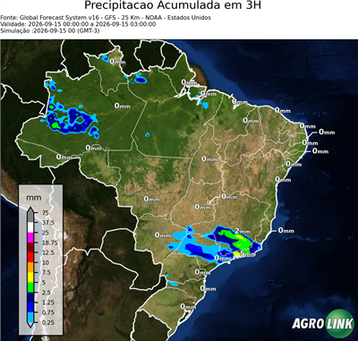 3 horas