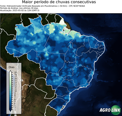 30 dias