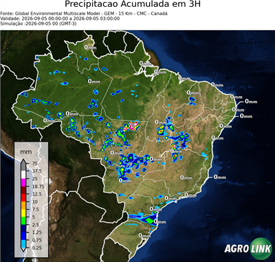 3 horas