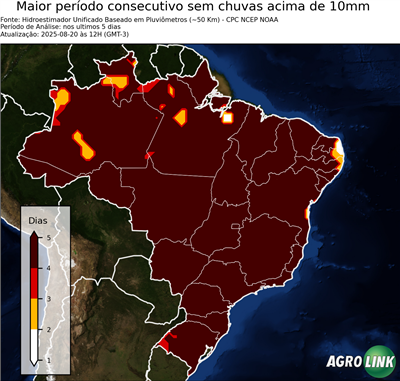 5 dias