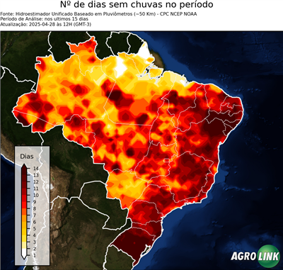 15 dias