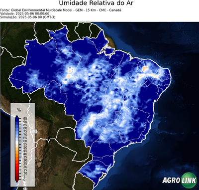 Agora