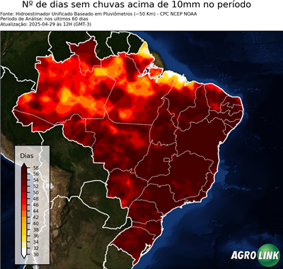 60 dias