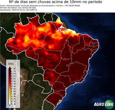 60 dias