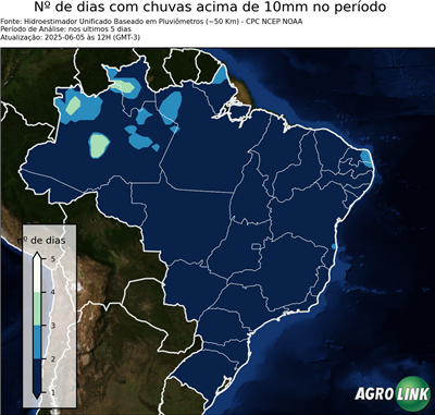 5 dias