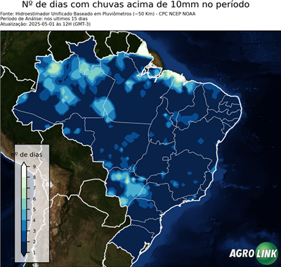 15 dias