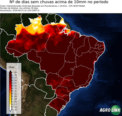 30 dias