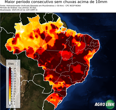 30 dias