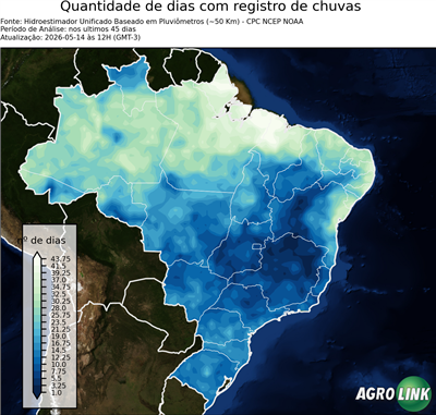 45 dias
