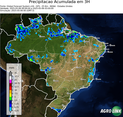 3 horas