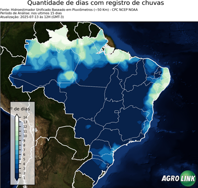 15 dias